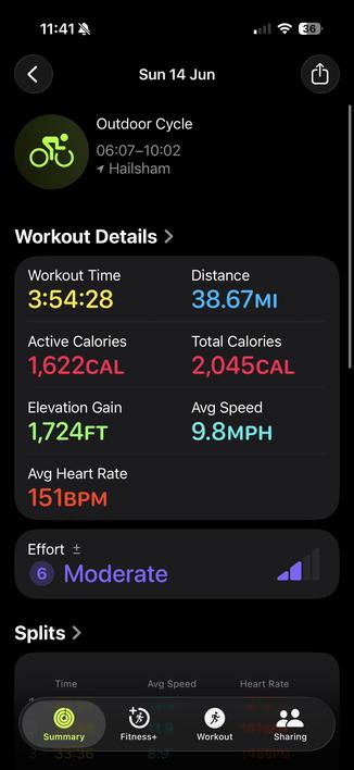 Outdoor cycle workout summary: 3:54:28, 38.67 miles, 1,622 active calories, 1,724ft elevation gain, 9.8MPH avg speed, 151BPM avg heart rate.