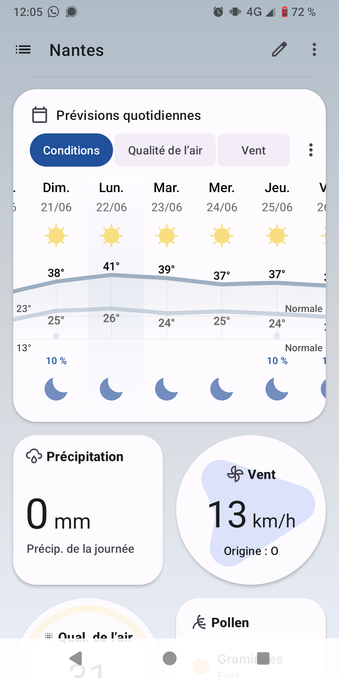 Capture d'écran de mon appli météo, sur Nantes. Dimanche, 38°C, lundi, 41°C, mardi, 39°C... Et des minimales à 24, 26 et 24°C.
