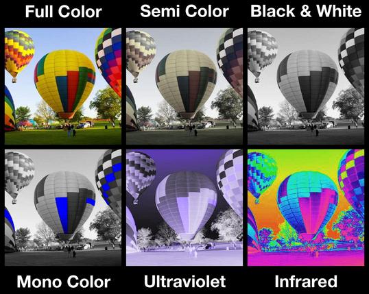 An image of colorful hot air balloons repeated six times, each one colored differently:  full color, semi-color (low saturation), black-and-white, mono color (black-and-white with a single prominent color), ultraviolet, and infrared.