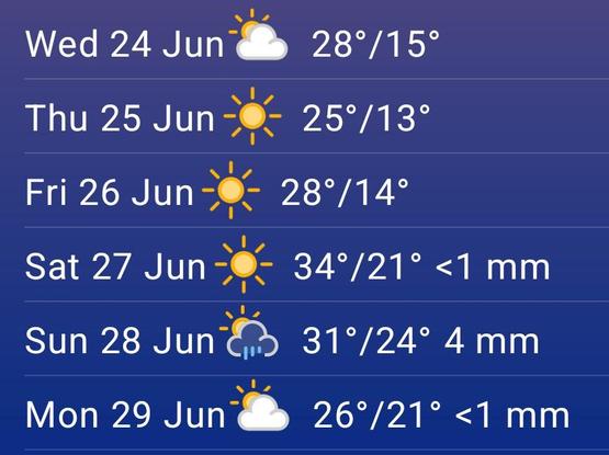 Weather report for Aarhus, Denmark for the next week. Temperatures peaking with 34°C on Saturday.