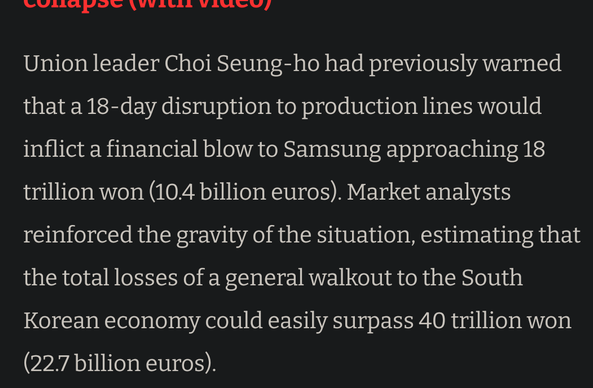 Union leader Choi Seung-ho had previously warned that a 18-day disruption to production lines would inflict a financial blow to Samsung approaching 18 trillion won (10.4 billion euros). Market analysts reinforced the gravity of the situation, estimating that the total losses of a general walkout to the South Korean economy could easily surpass 40 trillion won (22.7 billion euros).