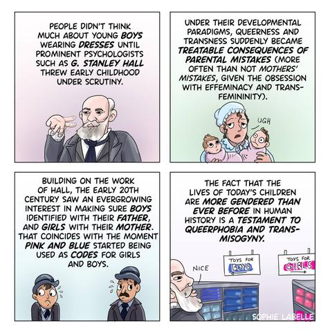 4 frame comic. the first frame shows a man with a grey and white beard, G. Stanley Hall. The second shows a woman wearing a bonnet and sighing holding two babies. the third frame shows a boy and a very similar looking man, both dressed with the same suit and bowler hat. the last frame shows G. Stanley Hall again, looking at two alleys of toys, one pink and one blue, and saying ''nice''. Text reads :
People didn't think much about young boys wearing dresses until prominent psychologists such as G Stanley Hall threw early childhood under scrutiny. Under their developmental paradigms, queerness and transness suddenly became treatable consequences of parental mistakes (more often than not mother's mistakes, given the obsession with effeminacy and trans-femininity.) Building on the work of Hall, the early 20th century saw an evergrowing interest in making sure boys identified with their father and girls with their mother. that coincides with the moment pink and blue started being used as codes for girls and boys. The fact that the lives of today's children are more gendered than ever before in human history is a testament to queerphobia and transmisogyny.