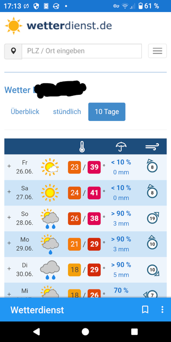Hitzevoraussage für meinen Wohnort