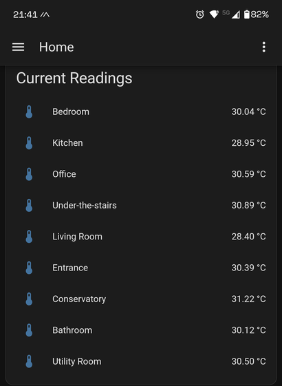 A screenshot from HomeAssistant taken at 21:41 showing the temperatures in many typical household rooms, ranging from 28.40°C to 31.22°C