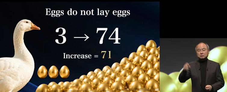 Screenshot of an instant infamous video in which  a corporate mogul explains that 'eggs do not lay eggs'. The video (section) can be found here:

https://www.youtube.com/watch?v=DtM0Cjb0dEU&t=3407s