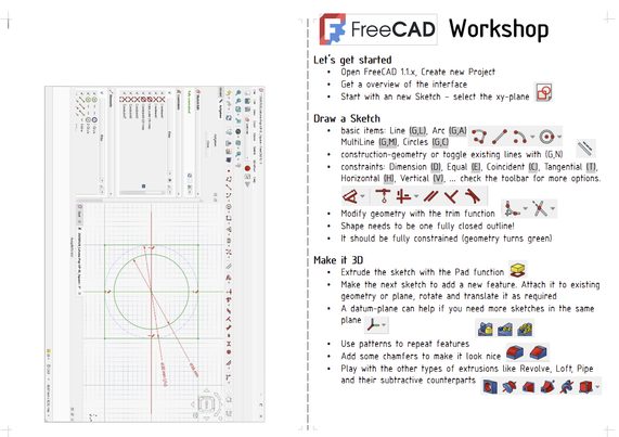 WIP of the handout being created in libreoffice.
Left side has a screenshot of the Freecad interface (annotations and arrows will be added), the right side has text instructions enhanced with the toolbar icons for illustration.