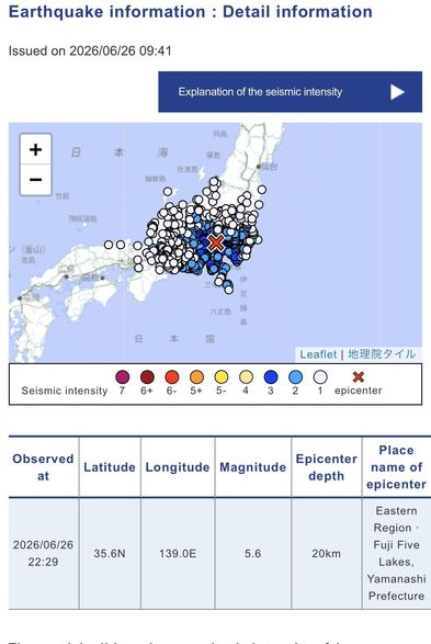 Magnitude epicentre data for earthquake