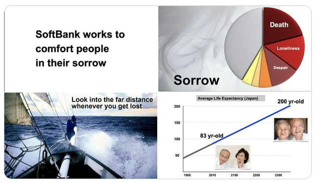 “SoftBank works to comfort people in their sorrow” quote from slide