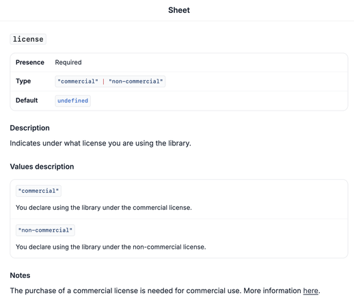A documentation page titled “Sheet” showing a “license” field with required type options “commercial” and “non-commercial,” plus descriptions and notes about library licensing.