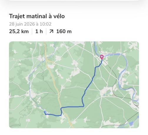 Copie d’écran de la synthèse du trajet géovélo, qui trace à travers la forêt de Fontainebleau avec en haut les stats de distance, temps et D+.