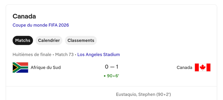 Canada leading against South Africa 1-0 (via https://duckduckgo.com/?q=Canada+coupe+du+monde+fifa&ia=web&ia_state_soccer=league%3Aworld_cup%2Cteam%3A208&iar=soccer)