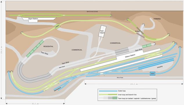 Diagram of a model railway layout