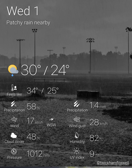 Tomorrow's forecast: 
high 30°c
Feels like 34°c