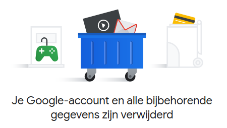 Screenshot van melding die je te zien krijgt wanneer je je Google account verwijderd. 3 icoontjes en daaronder de tekst Je Google-account en alle bijbehorende gegevens zijn verwijderd.
