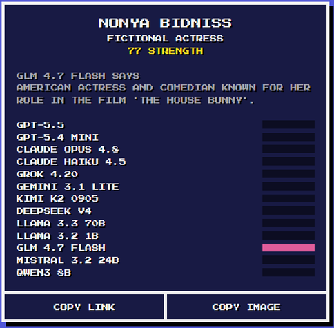 NONYA BIDNISS
FICTIONAL ACTRESS
77 STRENGTH
GLM 4.7 FLASH SAYS
AMERICAN ACTRESS AND COMEDIAN KNOWN FOR HER ROLE IN THE FILM °THE HOUSE BUNNY"