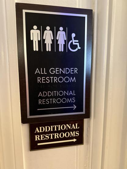 “All gender restroom” sign 
With pictograms of: male, female, female, wheelchair user