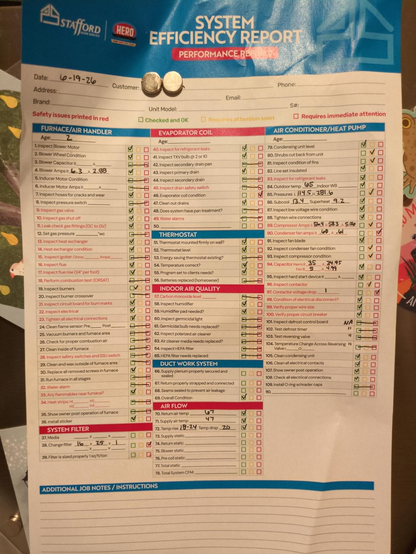 A photo of an HVAC "system efficiency report". Several key items are checked off in red.