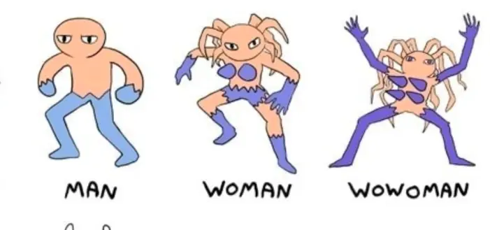 three fake pokemon, one of them looks like a generic blob-and-tube man and is labeled "man" the next one has long hair and pointy bra cups and is labeled "woman" and the third has longer hair and two rows of breasts and is labeled "wowoman"