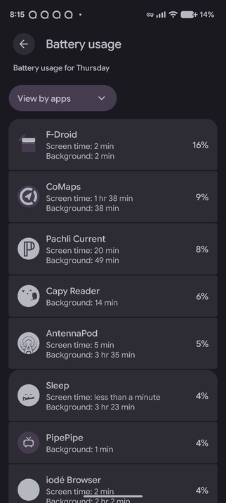 Android's battery usage screen showing fairly nonsensical stats.
