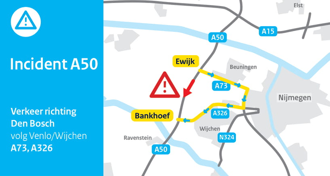 Incident A50. Verkeer richting Den Bosch volg Venlo/Wijchen A73, A326.