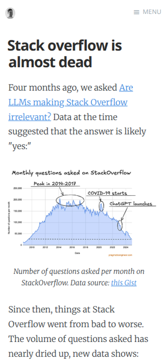 A Pragmatic Engineer article titled "Stack overflow is almost dead" published May 15, 2025. Showing a steep drop in traffic and questions asked.
