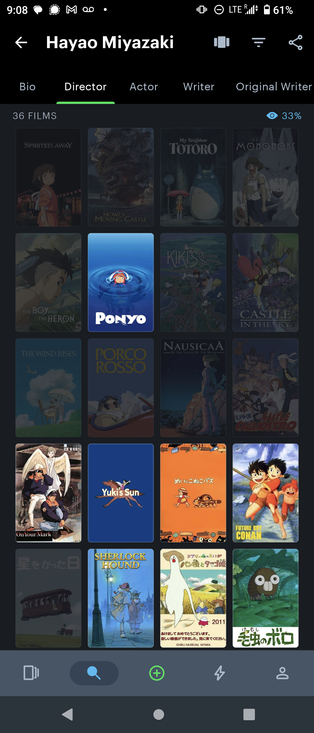 A letterboxed page showing the movies of Hayao Miyazaki. Every full length movie is grayed (meaning it's been watched) except Ponyo