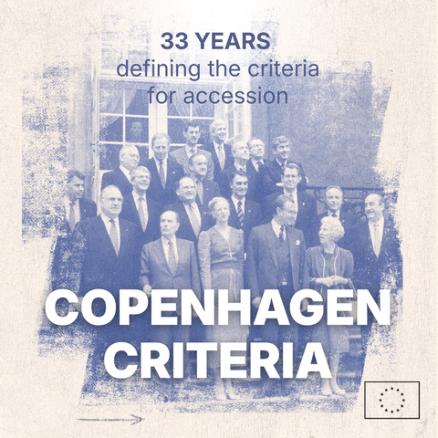 An informational graphic with a textured, light beige background. At the top, blue text reads, "33 YEARS defining the criteria for accession." Below this, there is a large, grainy, blue-monochrome group photograph of European political leaders from the 1990s standing together on outdoor steps. Overlaying the bottom of the photo is large, bold white text that reads "COPENHAGEN CRITERIA." In the bottom right corner, a simple black outline box contains the European Union flag symbol.
