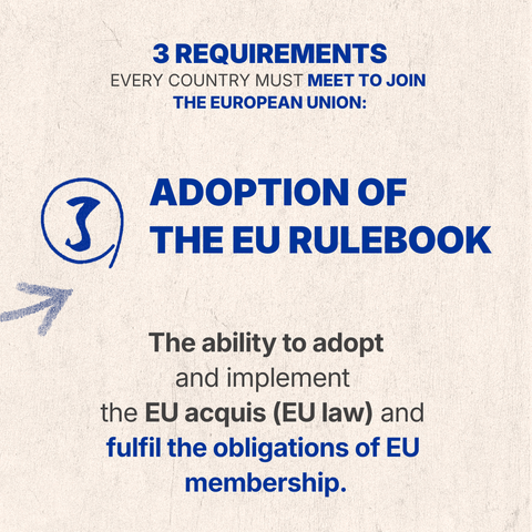 An infographic on a textured beige background outlining the third requirement for EU entry. The top text states, "3 REQUIREMENTS EVERY COUNTRY MUST MEET TO JOIN THE EUROPEAN UNION:". In the center, a blue hand-drawn circle contains the number "3," next to the bold blue heading "ADOPTION OF THE EU RULEBOOK." A blue hand-drawn arrow points upward from the bottom left. Below, the descriptive text reads: "The ability to adopt and implement the EU acquis (EU law) and fulfil the obligations of EU membership."