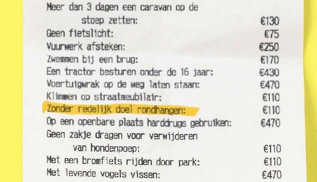 Overzicht met de hoogte van een geote verscheidenheid aan boetes, waaronder de in de post genoemde. Kosten: 110 euro
