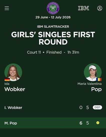 A screenshot of the match summary. M. Pop was leading over Wobker. It shows the match has concluded and that Wobker was defeated.