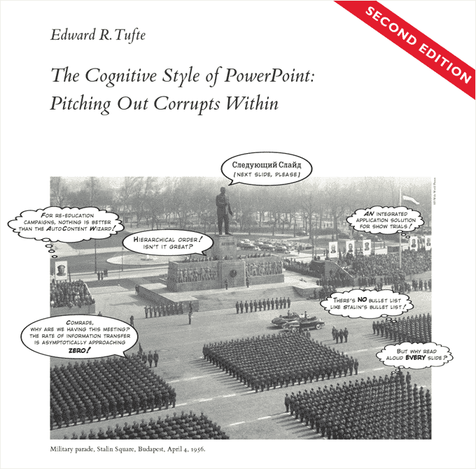 GIF: Cover of Tufte's book: The Cognitive Style of PowerPoint:
Pitching Out Corrupts Within, showing a big mass army/party type thing with Stalin reading thru a power point presentation. Stalin's sculpture is saying "next slide please" Various thought bubbles:  THERE'S NO BULLET LIST LIKE STALIN'S BULLET LIST!  BuT WHY READ ALOUD EVERY SLIDE! COMRADE,
WHY ARE WE HAVING THIS MEETINO?
THE KATE OF SPOKMATION THAN IS
IS ASYMPTOTICALLY APPROACHING ZERO etc.