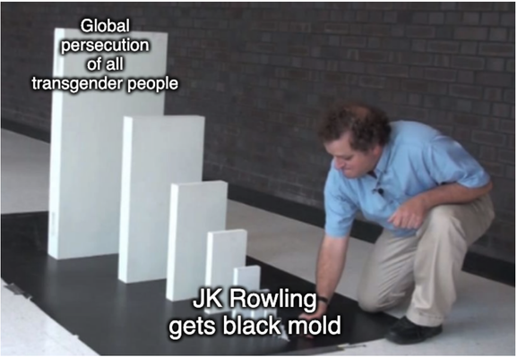 Falling dominoes meme.
On the small end: JK Rowling gets black mold
On the large end: Global persecution of all transgender people