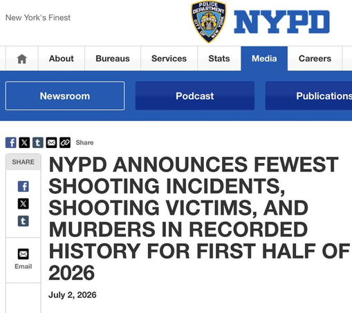 NYPD website: announces fewest shooting incidents, shooting victims, & murders in recorded history for 1st half of 2026,