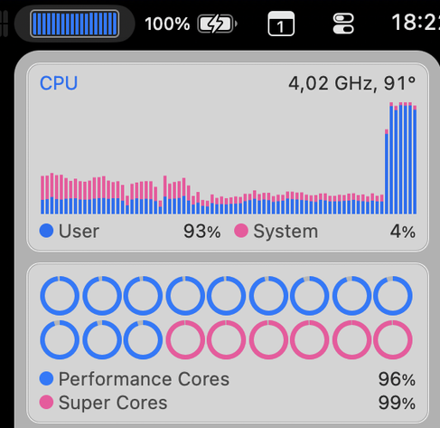 Screenshot of iStat Menus on the menu bar. The CPU cores view shows 18 blue bars, as if they were all of the same type. The popup menu correctly splits them in two colors.