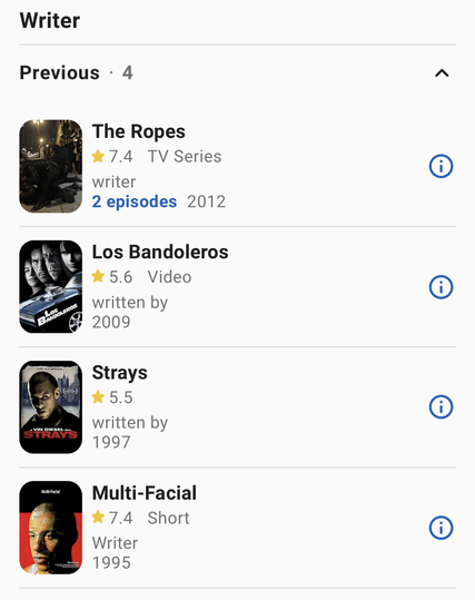 Writer

The Ropes (2011)
TV Series
writer
2012
2 episodes

Los Bandoleros (2009)
Video
written by
2009

Strays (1997)
written by
1997

Vin Diesel in Multi-Facial (1995)
Multi-Facial
7.4
Writer
1995