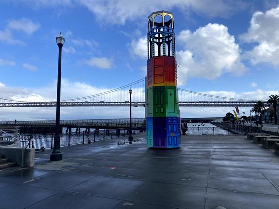 San Francisco 2020