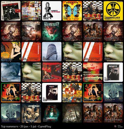 ​A 6 by 6 grid showing a weekly Pano Scrobbler music chart for the user CynniPixy, titled 'Top nummers • 29 jun – 5 jul'. It features 36 album covers of their most played tracks. The top rows are packed with classic Swedish pop-rock, highlighting Roxette albums like 'Look Sharp!', 'Joyride', and 'Crash! Boom! Bang!', alongside Per Gessle. The mood then flips to heavy German metal and rock. There is a big chunk of Feuerschwanz covers showing epic medieval fantasy scenes with warriors and dragons. Rammstein appears frequently, spotted by the orange 'Reise, Reise' stripes and the 'Mutter' baby face. The bottom rows finish out the dark, industrial metal vibe with artists like Eisbrecher, UNIVERSUM25, and Unzucht. It's a great visual contrast between bright, nostalgic pop and dramatic, heavy metal.