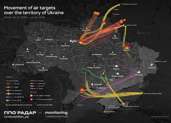 Map titled 'Movement of air targets over the territory of Ukraine' for July 5–6, 2026, showing trajectories of cruise missiles (Kh-101, Kalibr, Iskander-K), ballistic missiles (Iskander, Kinzhal, Zircon), and drones (Geran/Gerbera, Jet-powered Geran). Source: ППО РАДАР (@monitor_ua, t.me/monitorwar).