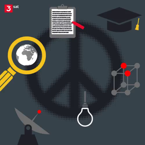 Animation verschiedener Symbole aus Wissenschaft und Kultur: Eine Lupe über einer sich drehenden Weltkugel, eine große Weltraum-Antenne, ein mathematisches Symbol, ein Clipboard und ein Graduationshut. Im Hintergrund ist ein Peacezeichen zu erkennen. Oben links das 3sat-Logo.