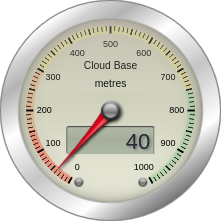 A gauge showing the cloud base is at 40 metres