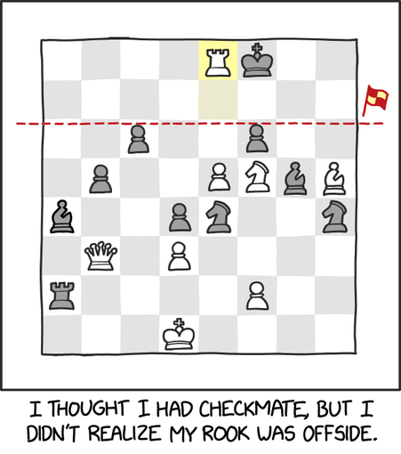 Description:
Chess game in progress. A red dashed line and sports flag mark a white rook near a black king.

Transcript:
Panel 1:
[A chessboard is shown with various pieces in mid-game. A horizontal red dashed line runs across the top section of the board, ending outside the board on the right with a small red-and-yellow checkered referee flag. A white rook has moved past this dashed line to the top row, sitting next to the black king. The square under the white rook is highlighted in yellow.]

I THOUGHT I HAD CHECKMATE, BUT I DIDN'T REALIZE MY ROOK WAS OFFSIDE.