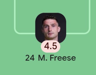 Matt Freese with a 4.5/10 rating