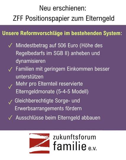 Neu erschienen:
ZFF Positionspapier zum Elterngeld
Unsere Reformvorschläge im bestehenden System:
V Mindestbetrag auf 506 Euro (Höhe des Regelbedarfs im SGB II) anheben und dynamisieren
Familien mit geringem Einkommen besser unterstützen
Mehr pro Elternteil reservierte Elterngeldmonate (5-4-5 Modell)
Gleichberechtigte Sorge- und Erwerbsarrangements fördern
Ausschlüsse beim Elterngeld abbauen
zukunftsforum familie e.v.
