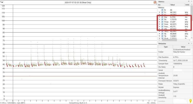 Anabat Insight Screenshot. Spektrum eines aufgezeichneten Fledermausrufes.