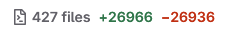 427 files +26966 -26936