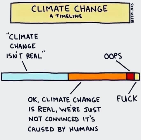 Eine Zeichnung mit dem Titel: Climate change in a Timeline.
Ein Balken in Farbe und zugehörigem Text.
- erste Hälfte hellblau - "Climate change isn´t real"
- langes Stück orange - "OK, Climate change is real, we´re just not convinced it´s caused by humans"
- kurzes Stück vor dem Ende in rot - "Oops"
- Das letzte kleine Stück des Balkens ist gelb - "FUCK"