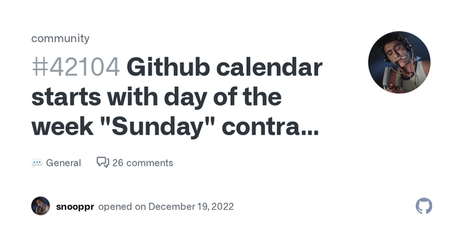 Select Topic Area Bug Body In the vast majority of countries in the world (and therefore for the vast majority of developers), the day of the week begins with "Monday". But in countries like the US...
