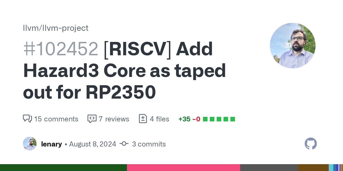 Luke Wren&#39;s Hazard3 is a configurable, open-source 32-bit RISC-V core.
The core&#39;s source code and docs are available on github:
https://github.com/wren6991/hazard3
This is the RISC-V core u...