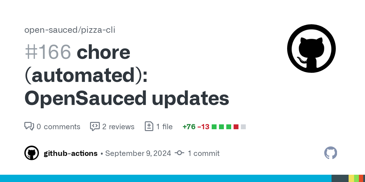 This is an automated PR generated by the OpenSauced pizza-action.