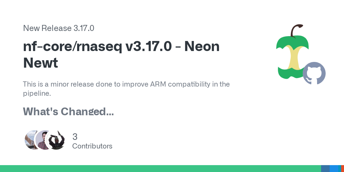This is a minor release done to improve ARM compatibility in the pipeline.
What's Changed

Update dev from master by @pinin4fjords in #1417
Bump versions back to 3.17.0 after release by @pinin4fjor...